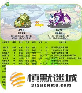 洛克王国圆眼蜘蛛的上线时间是什么时候，玩家们该如何获得它呢？