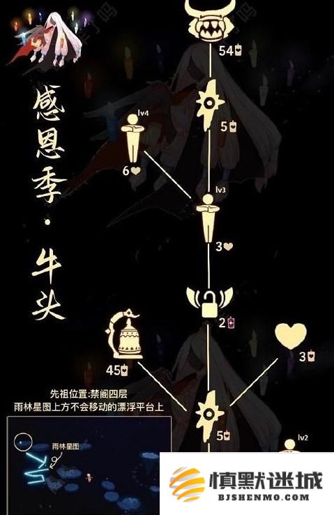 光遇牛头先祖能兑换什么