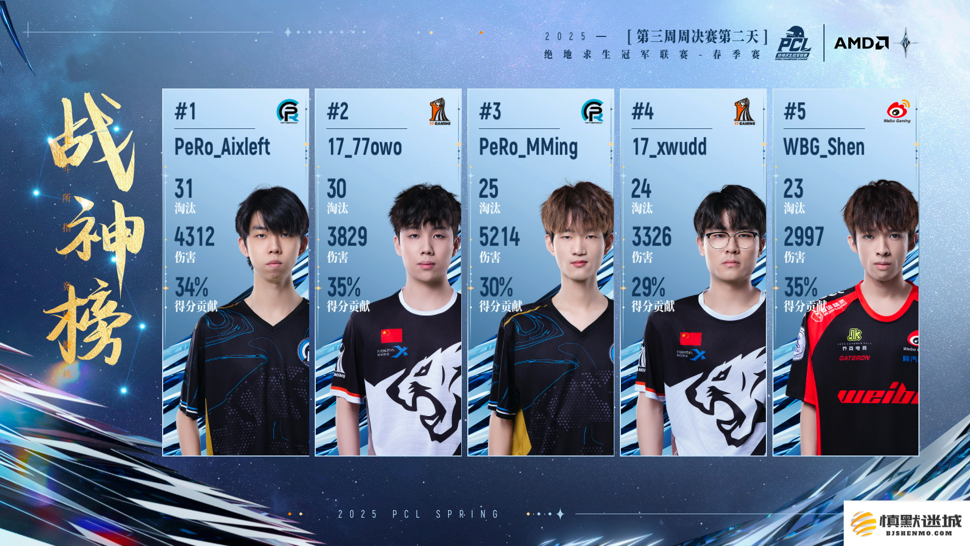 PUBG PCL2025春季赛常规赛回顾,季后赛冠军到底花落谁家