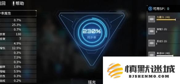 艾塔纪元同步率怎么加点