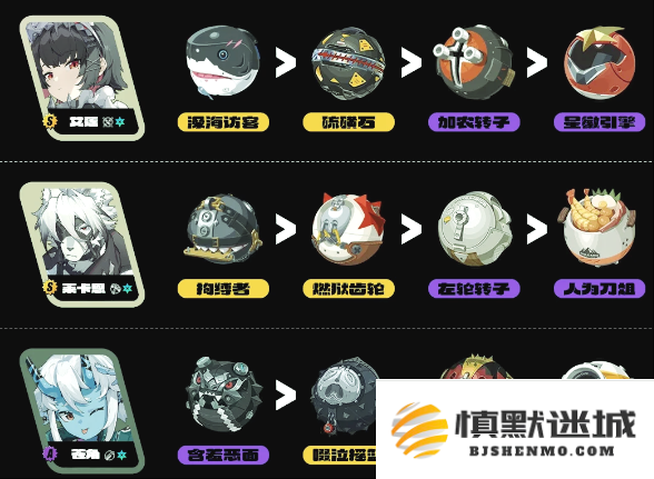 绝区零免费音擎怎么选择