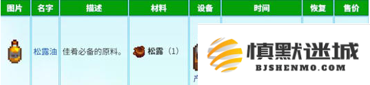 星露谷物语养猪松露流怎么玩