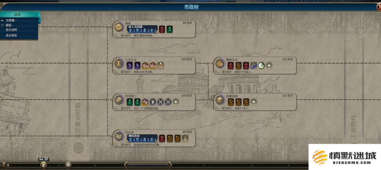 文明6科文树是什么