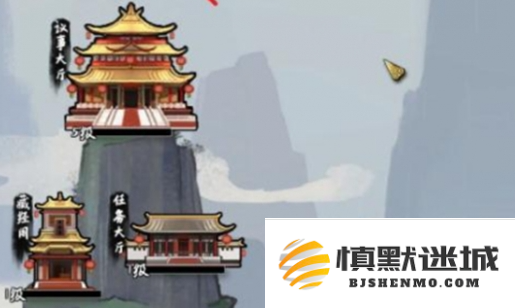 鬼谷八荒怎么攻打其他宗门
