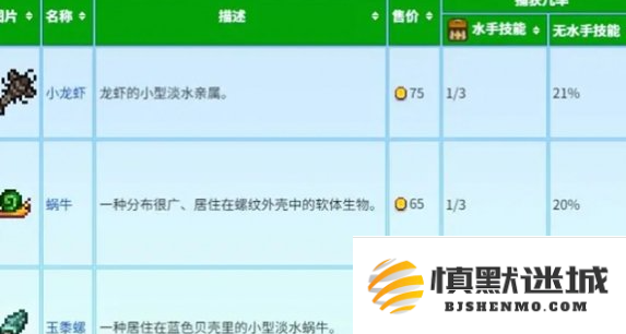 星露谷物语蟹笼流怎么玩