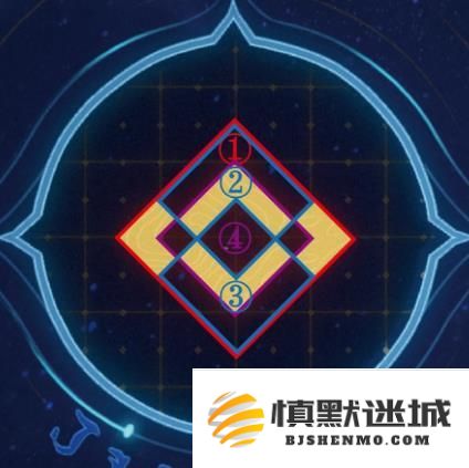崩坏星穹铁道地宫迷踪怎么过