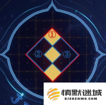 崩坏星穹铁道地宫迷踪怎么过