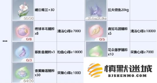 无限暖暖银夜莺怎么解锁