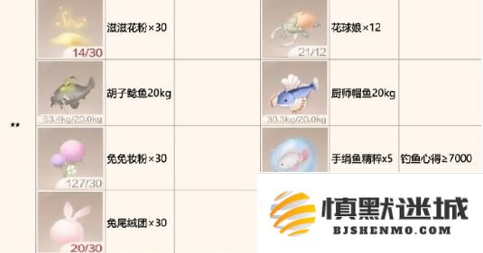 无限暖暖银夜莺怎么解锁