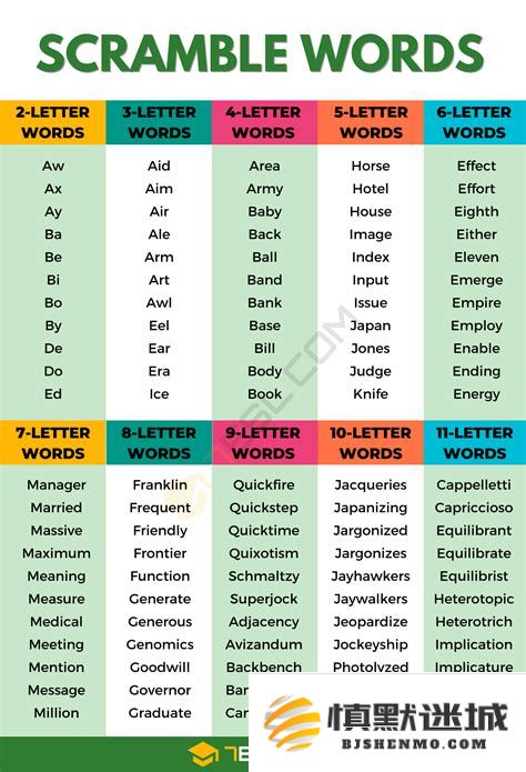 如何在Word文档中将插入的图片转换为可编辑的文字内容
