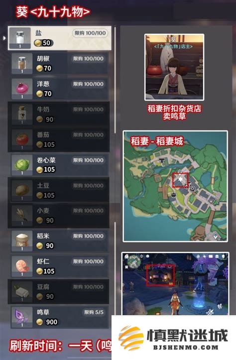 原神中的鳗鱼商人位置揭秘：你知道原神卖鳗鱼的商人具体在哪吗？