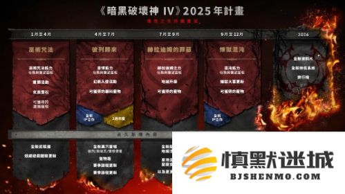 《暗黑破坏神4》2025年未来规划 憎恨时代持续蔓延