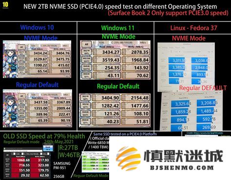 win10如何轻松设置每天定时自动关机的最简单步骤和方法