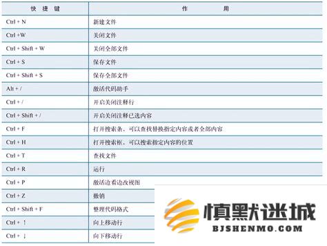 如何使用hbuilder快速改变网页的背景颜色以及字体颜色设置步骤详解