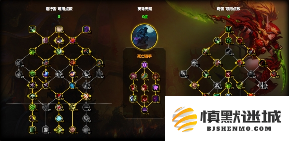 魔兽世界奇袭贼天赋怎么加点