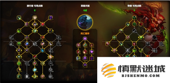 魔兽世界奇袭贼天赋怎么加点