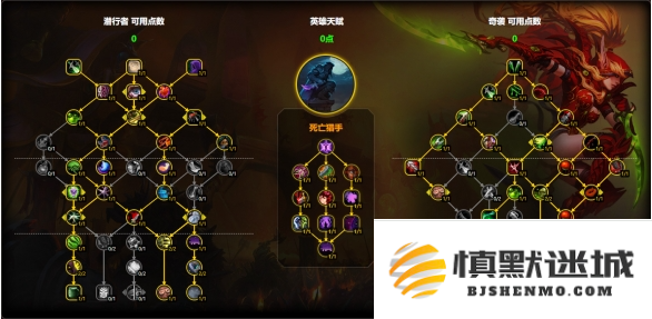 魔兽世界奇袭贼天赋怎么加点