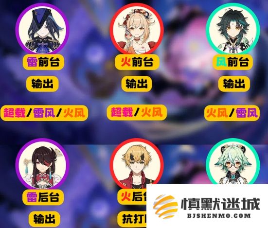 原神5.5幻想真境剧诗的开幕角色选谁最为合适？