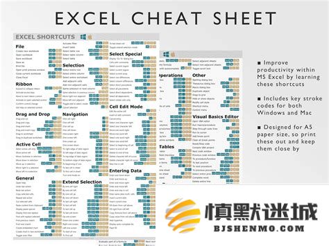 Excel表格中斜线绘制和文字输入的详细步骤与技巧分析