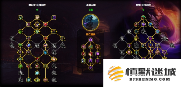 魔兽世界敏锐贼天赋怎么加点