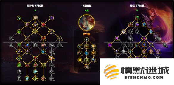魔兽世界敏锐贼天赋怎么加点