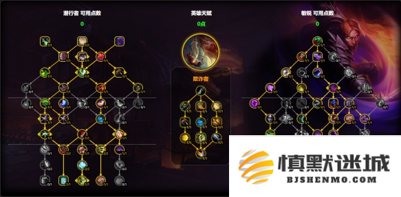 魔兽世界敏锐贼天赋怎么加点