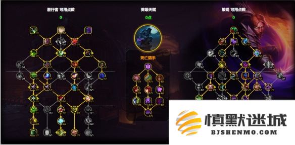 魔兽世界敏锐贼天赋怎么加点