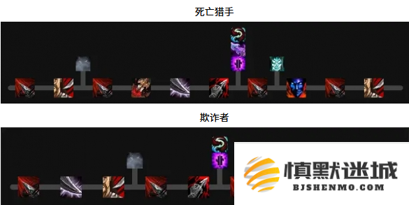 魔兽世界敏锐贼天赋怎么加点