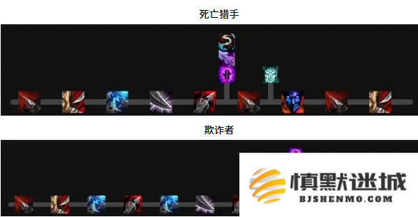 魔兽世界敏锐贼天赋怎么加点