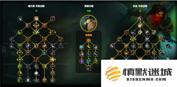 魔兽世界狂徒贼天赋怎么加点