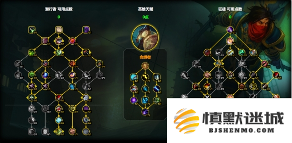 魔兽世界狂徒贼天赋怎么加点