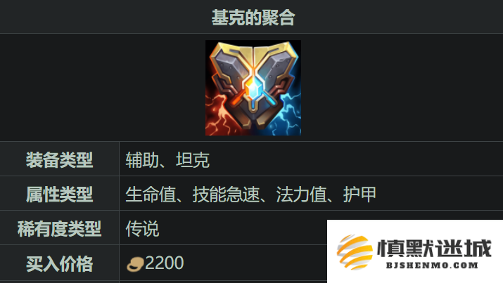 在英雄联盟手游中，辅助角色开局选择哪些装备更为合适呢？