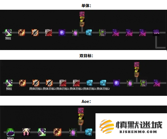 魔兽世界痛苦术天赋怎么加点