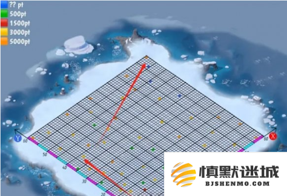 无尽冬日晨曦岛伐木小屋怎么摆