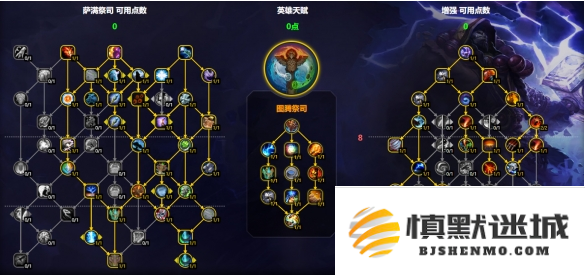 魔兽世界增强萨天赋怎么加点
