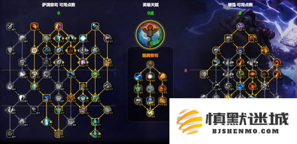 魔兽世界增强萨天赋怎么加点