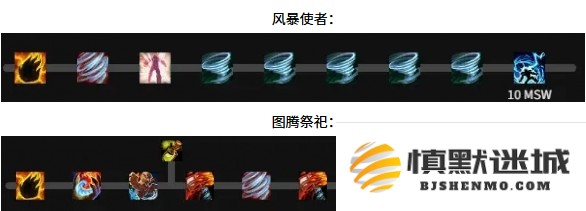 魔兽世界增强萨天赋怎么加点