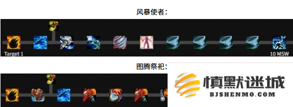 魔兽世界增强萨天赋怎么加点