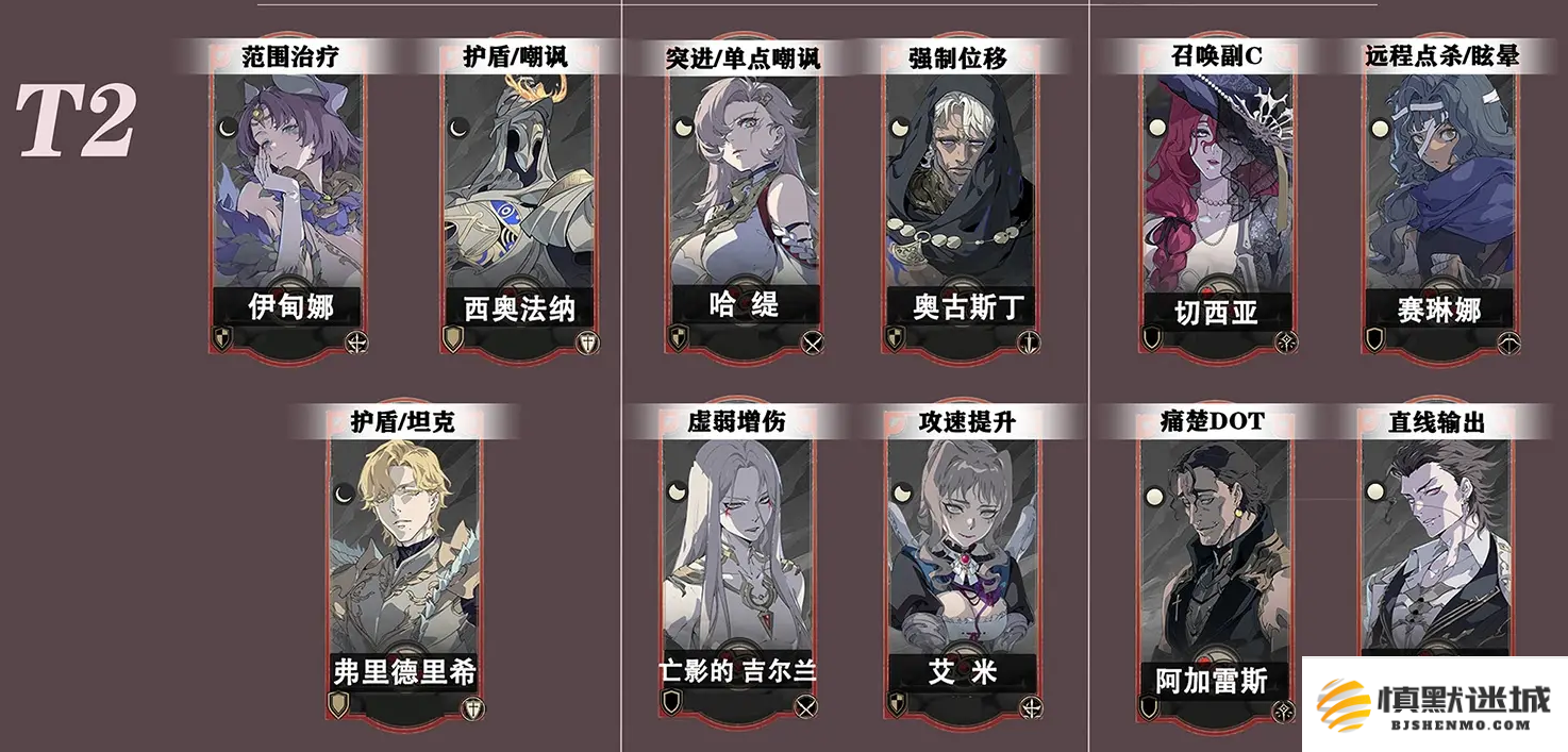 银与绯角色哪些比较强