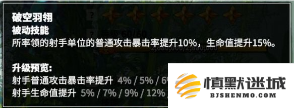 万龙觉醒森尼因多技能怎么加