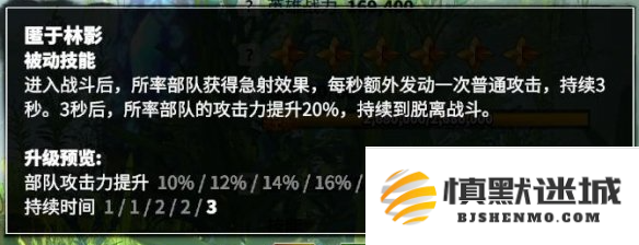 万龙觉醒森尼因多技能怎么加