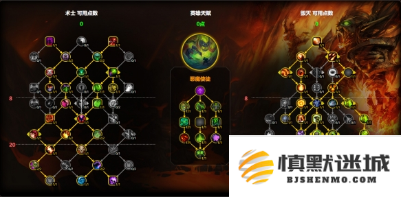 魔兽世界毁灭术天赋怎么加点