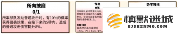 万龙觉醒森尼因多天赋怎么加点