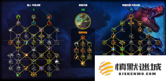 魔兽世界兽王猎天赋怎么加点
