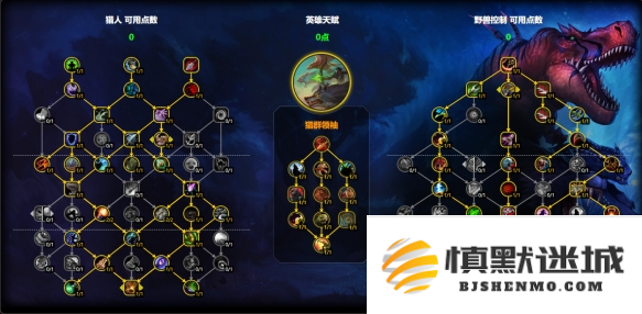 魔兽世界兽王猎天赋怎么加点