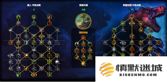 魔兽世界兽王猎天赋怎么加点