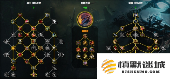 魔兽世界武器战天赋怎么加点