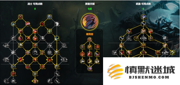 魔兽世界武器战天赋怎么加点
