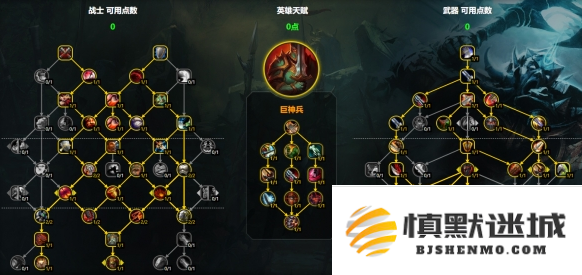 魔兽世界武器战天赋怎么加点