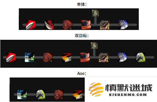 魔兽世界武器战天赋怎么加点